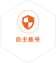 前郭到丹麦国际快递